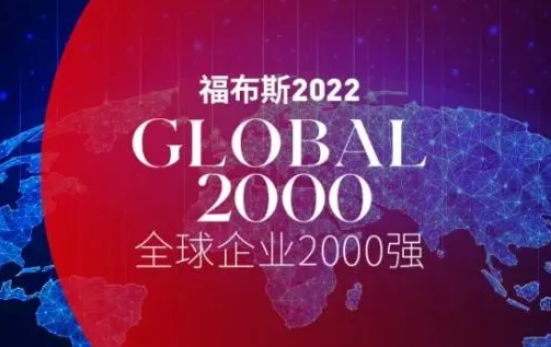 福布斯2014世界上综合实力最强企业有哪些？实力有多强？