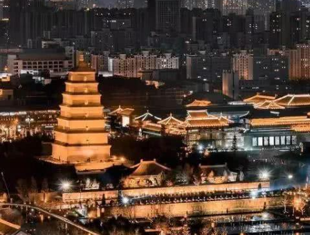 古代世界的文化枢纽城市是什么？在什么地方？
