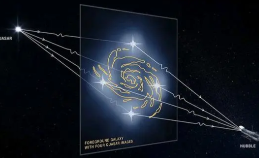 暗物质是什么？解释宇宙的说法是什么?