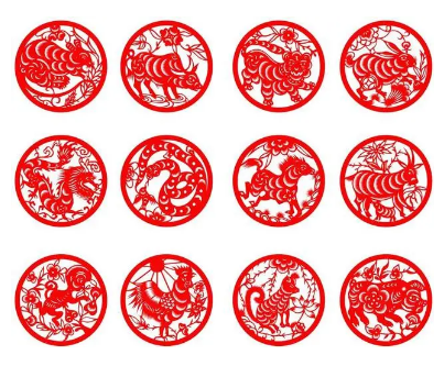 十二生肖排行榜的顺序是怎样的？有什么象征意义？