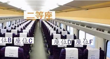 高铁d和f哪个是靠窗的？分布特点是什么？