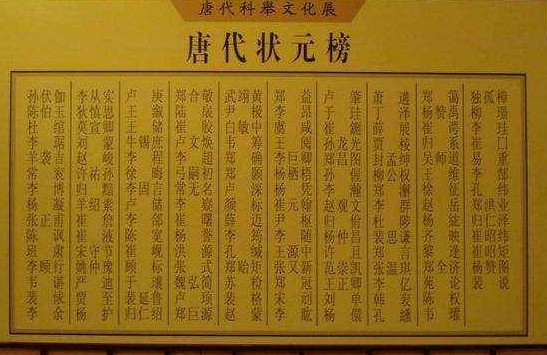 什么是科举？分为哪几科？