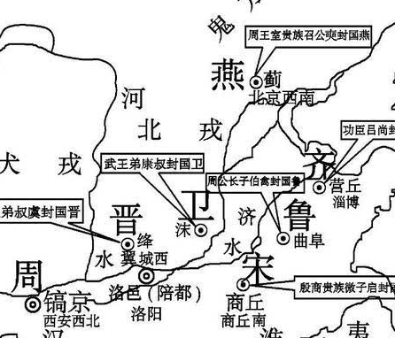 西周为什么要实行分封？分封的原因是什么？
