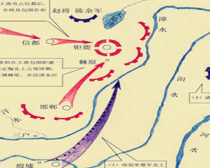 楚汉乌江之战背景是什么？最终是什么结局？