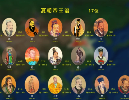 夏朝最出名的帝王是谁？夏朝有多少帝王？
