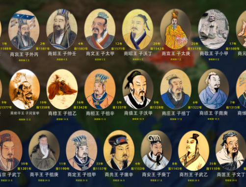 商朝有哪些帝王？他们分别有哪些事迹？