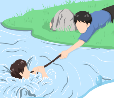 预防溺水五要点是什么？ 辨别溺水者有什么说法？