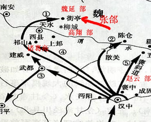街亭之战如果赢了？三国历史又会是什么样的？