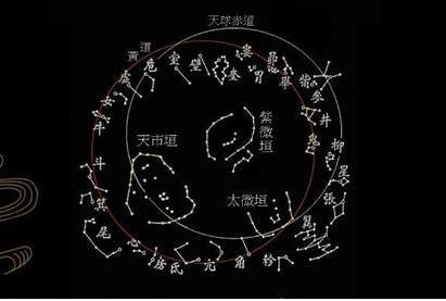 揭秘历史人物——铫期