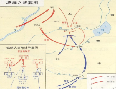 城濮之战：春秋战国时期的决定性战役