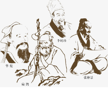 古代四大名医都是哪些人？他们有什么本事？