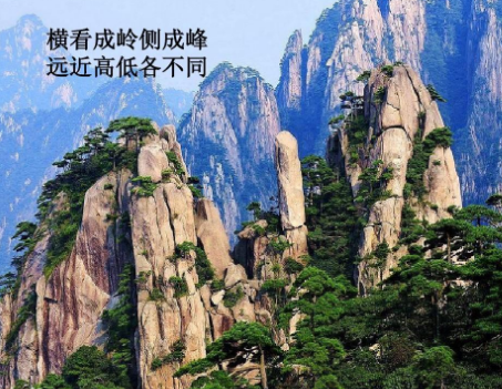 “横看成岭侧成峰，侧远近高低各不同”描绘的是哪座山？