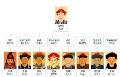 揭秘十阿哥胤䄉的嚣张底气：背景与实力