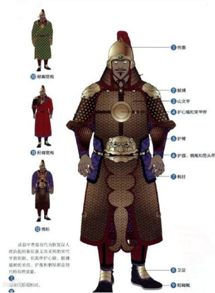 明代军礼服的时尚元素：V字领与镂空式护耳