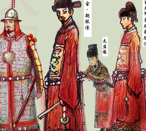 明代官员服装上的禽兽讲究，有什么含义存在？