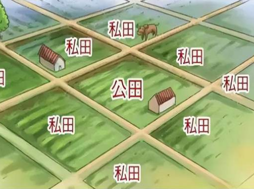 古代井田制度是怎么来的？探索井田制度的由来