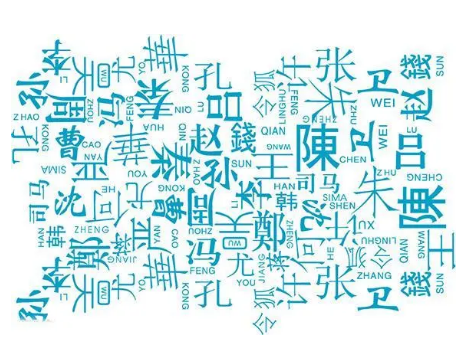 上古八大姓氏是哪八大？代表人物是谁？