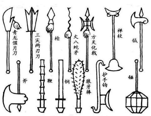 古代兵器的挑选与使用：战场上的决定性因素