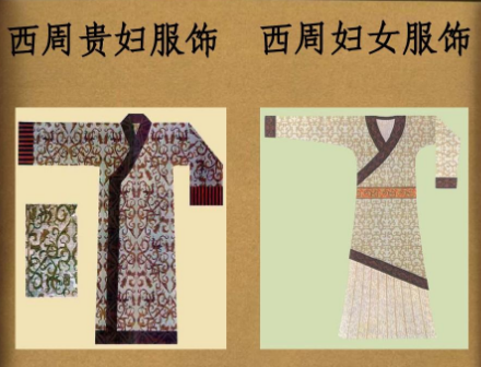 古代女性是怎么打扮自己的？为什么她们的衣服越穿越多？