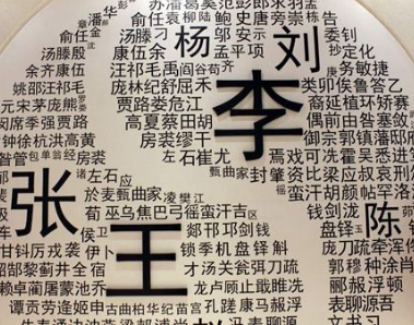 古代人名字的韵味与取名艺术