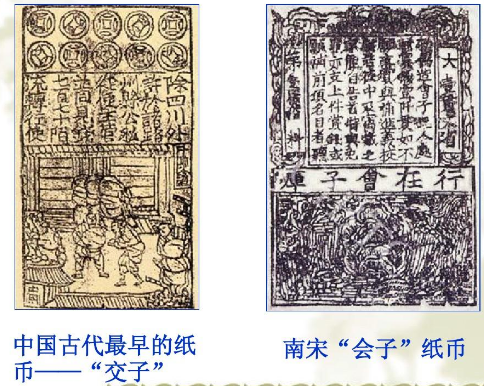 交子与会子：古代货币的比较