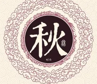 Origin and Inheritance of the Surname Qiu