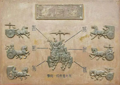 秦朝的统一举措：车同轨的历史意义