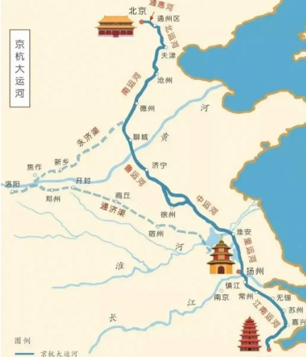 大运河的历史意义：古代中国的交通与文化纽带