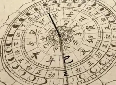 古代时间的节奏——一天的划分与生活