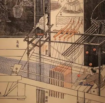 明清科技传承与变革：揭示真相，澄清误解