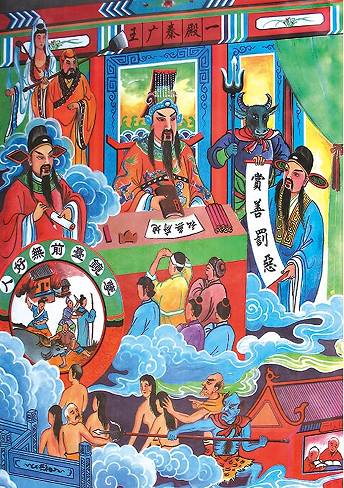 揭秘十殿阎王的真实名字