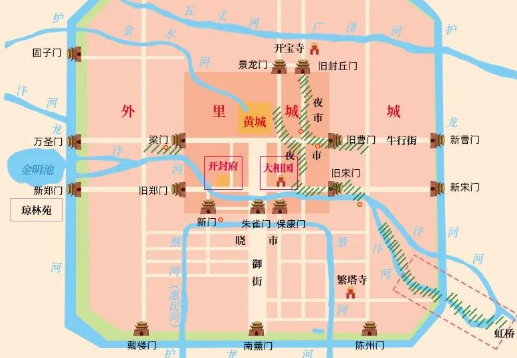 东京梦华——探索宋朝古都的现代印记