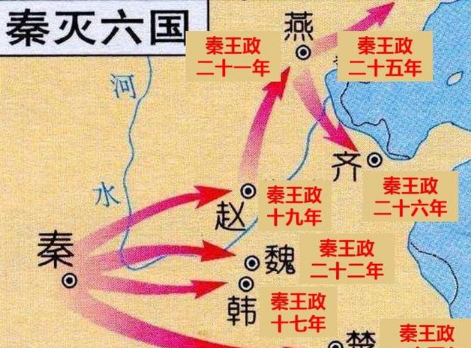 秦国统一六国的时间线——历史进程与战略分析
