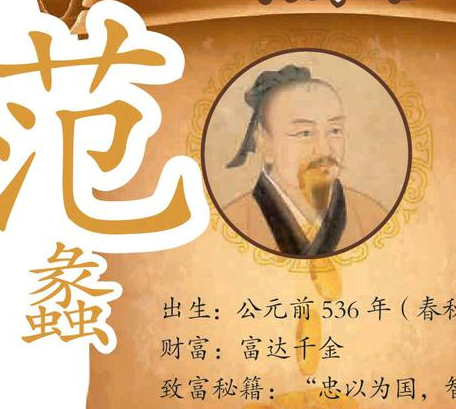 文种与范蠡的命运选择——为何不一同离去的探讨