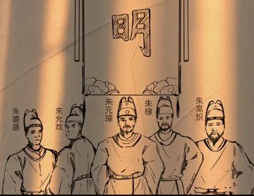 五龙同朝：为何被视为耗尽大明气数的象征