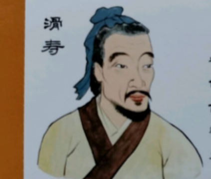 滑寿医学著作：承古拓新的中医典籍体系