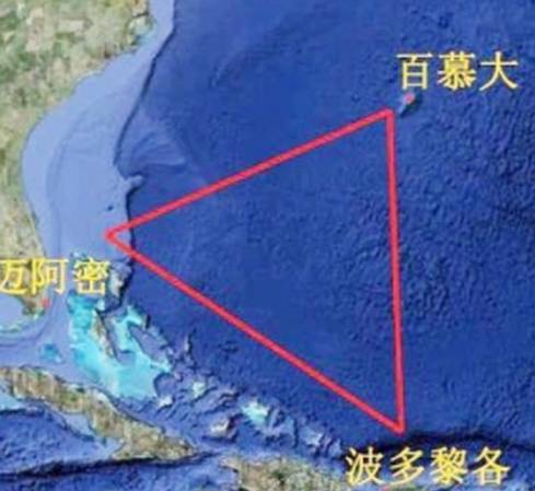 百慕大：北大西洋上的英国海外领地