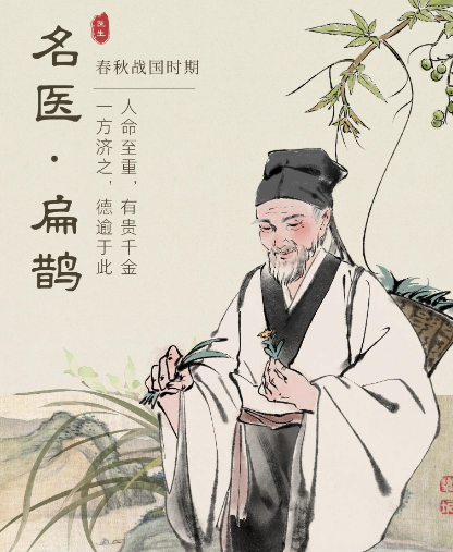 扁鹊与华佗：跨越八百年的医学巅峰对话