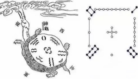 三坟：失传的传说与未解的文化密码
