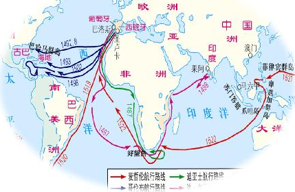 15世纪末地理大发现：人类文明的转折与重塑