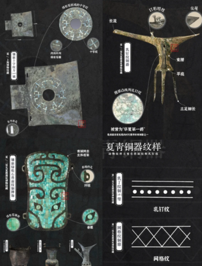 夏朝出土过文物吗？——从考古发现看中华文明起源的实证