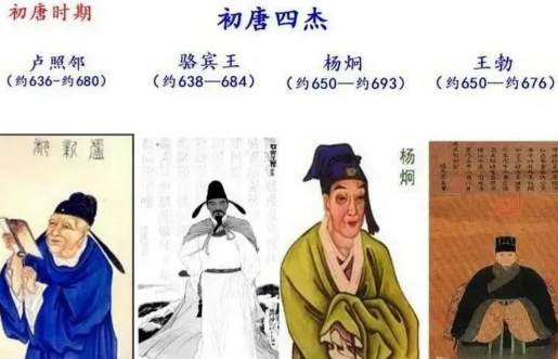 初唐四杰的定名与历史评价：一场跨越时空的文学认证