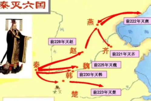 秦始皇灭六国：战俘处置背后的政治智慧与历史逻辑