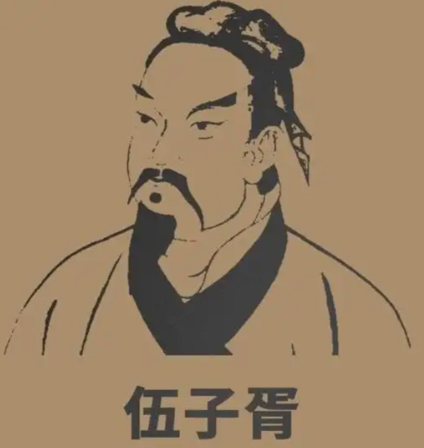 伍子胥：烈丈夫的忠孝悖论与历史回响