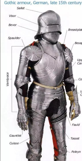 欧洲板甲：冷兵器时代的利刃与枷锁