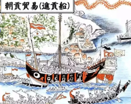 朝贡体系与宗藩体制：古代东亚国际秩序的双重镜像