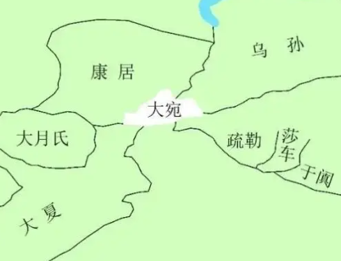 丝路明珠大宛：解码古代中亚古国的现代地理坐标