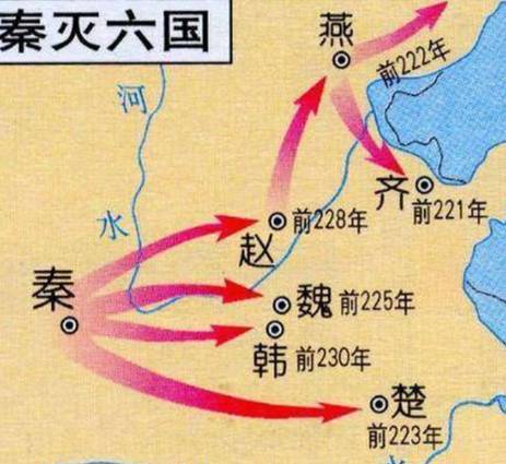 铁骑东进：解码秦灭六国的战略密码