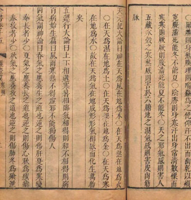 景岳全书：中医界的璀璨明珠与不朽丰碑