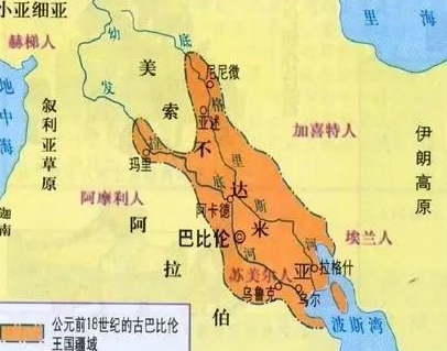 泥板与芦苇的秩序：两河流域文明的社会基因与生存逻辑